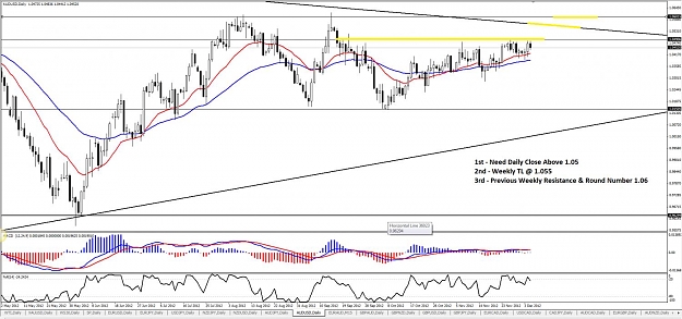 Click to Enlarge

Name: AUDUSD - Daily.jpg
Size: 140 KB