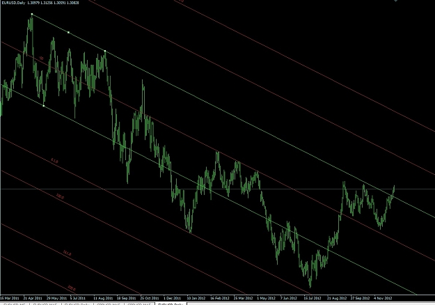 Click to Enlarge

Name: eurusd daily.jpg
Size: 166 KB