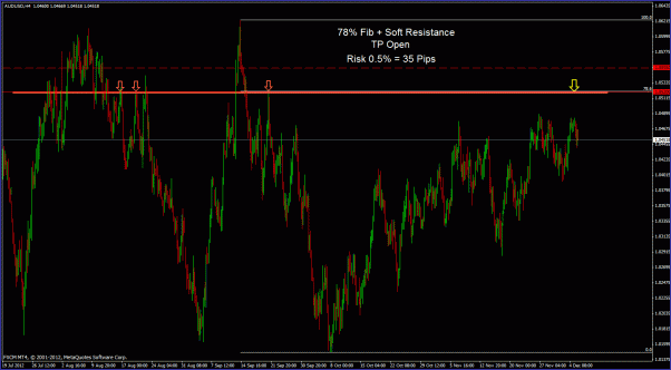 Click to Enlarge

Name: audusd h4.gif
Size: 37 KB