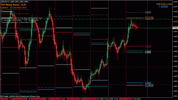 Click to Enlarge

Name: gbpusd_gz_061212.gif
Size: 40 KB
