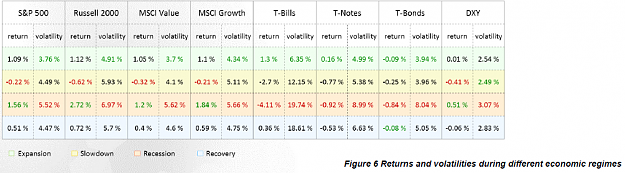 Click to Enlarge

Name: return and volatility.png
Size: 88 KB