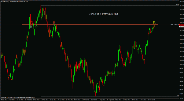 Click to Enlarge

Name: eurjpy d.gif
Size: 29 KB