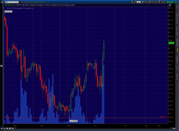 Click to Enlarge

Name: 2012-12-06-TOS_CHARTS.jpg
Size: 156 KB