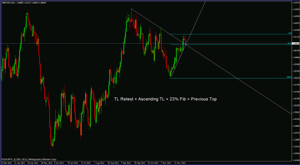 Click to Enlarge

Name: gbpusd d.gif
Size: 30 KB
