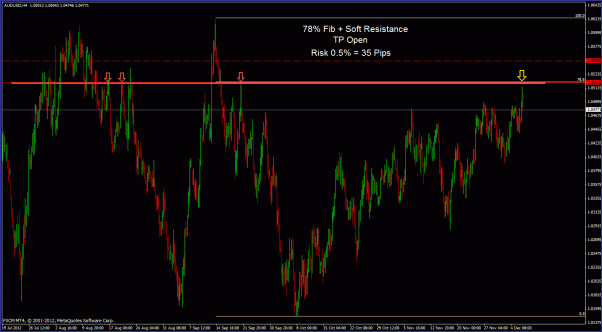 Click to Enlarge

Name: audusd h42.gif
Size: 37 KB