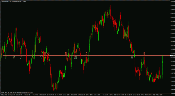 Click to Enlarge

Name: usdchf h4.gif
Size: 34 KB