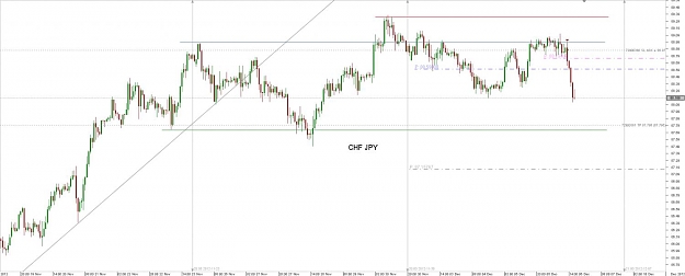 Click to Enlarge

Name: Chart_CHF_JPY_Hourly_snapshot.jpg
Size: 70 KB