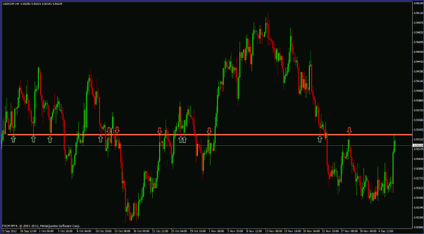 Click to Enlarge

Name: usdchf h42.gif
Size: 34 KB