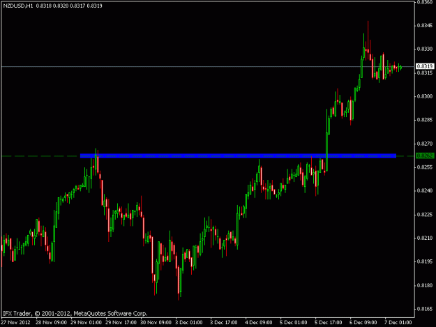 Click to Enlarge

Name: nzd usd.gif
Size: 12 KB