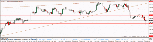 Click to Enlarge

Name: eurjpy h1.gif
Size: 18 KB