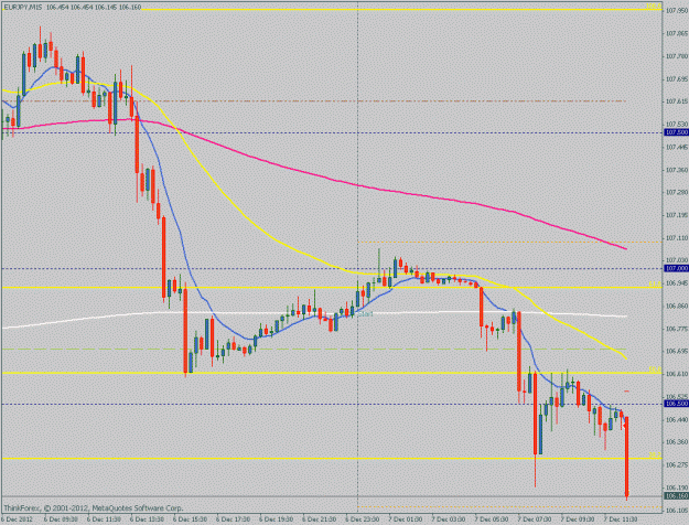 Click to Enlarge

Name: eurpy0121207-15m.gif
Size: 21 KB