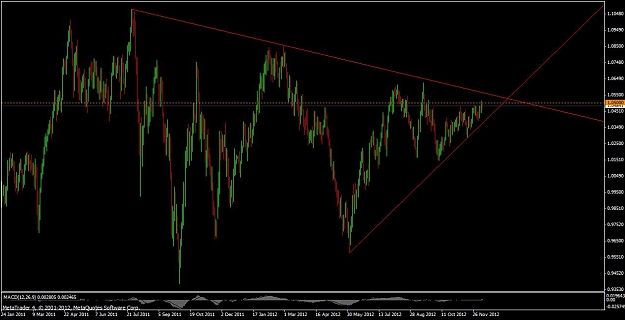 Click to Enlarge

Name: audusd daily wedge.jpg
Size: 82 KB