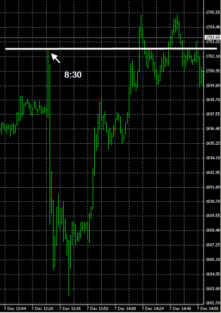 Click to Enlarge

Name: fxcm gold price.png
Size: 14 KB