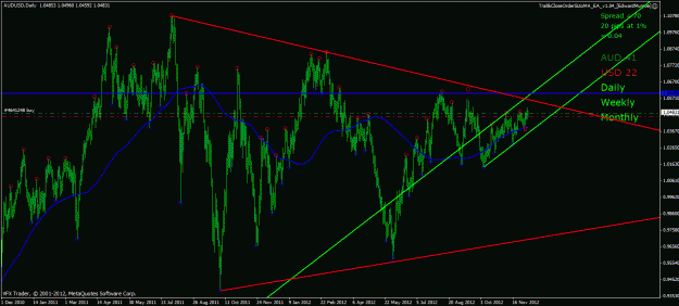 Click to Enlarge

Name: audusd tt 9 12 12 daily 1.gif
Size: 34 KB