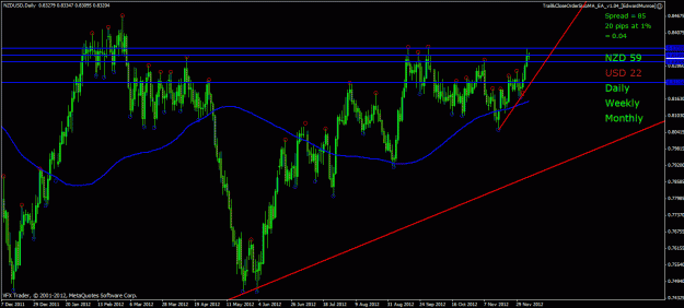 Click to Enlarge

Name: nzdusd tt 9 12 12 daily.gif
Size: 30 KB