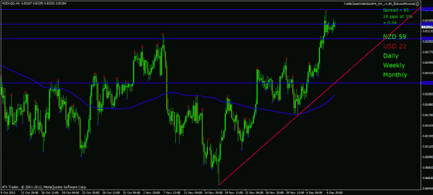 Click to Enlarge

Name: nzdusd tt 9 12 12 4 hour.gif
Size: 30 KB