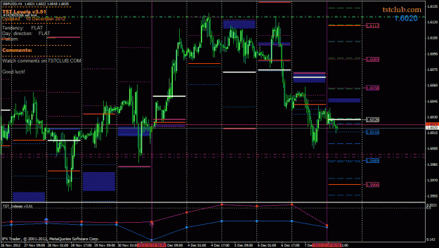 Click to Enlarge

Name: gbpusd_lv_101212.gif
Size: 37 KB