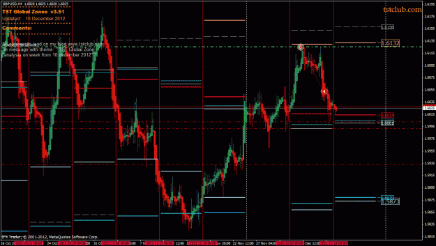 Click to Enlarge

Name: gbpusd_gz_101212.gif
Size: 40 KB