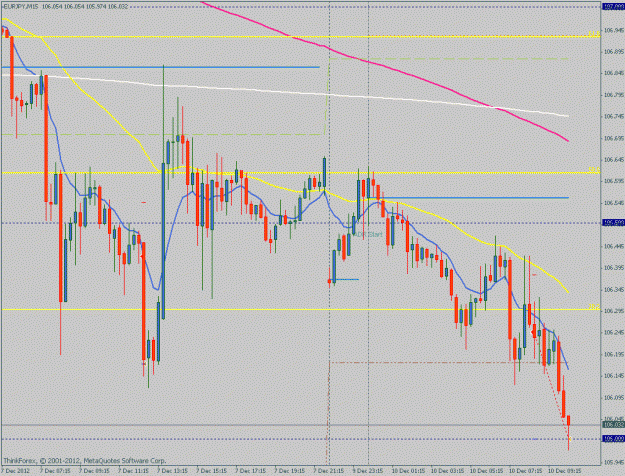 Click to Enlarge

Name: eurpy0121208-15m.gif
Size: 26 KB