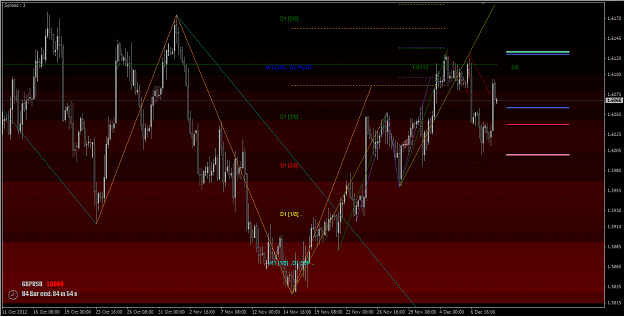Click to Enlarge

Name: 2012-12-11_GU in H4 Chart_Updates.png
Size: 30 KB