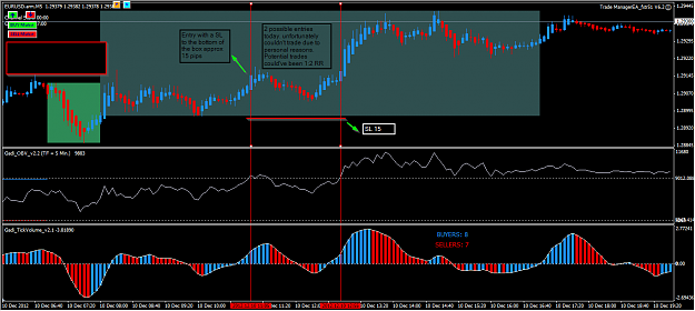 Click to Enlarge

Name: 2012-12-10 23_37_45-EURUSD.png
Size: 49 KB