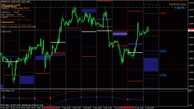 Click to Enlarge

Name: gbpusd_lv_111212.gif
Size: 36 KB