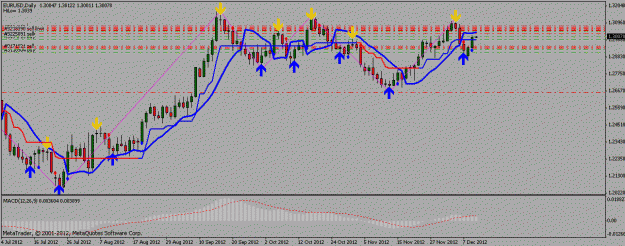 Click to Enlarge

Name: eurusddaily.gif
Size: 19 KB