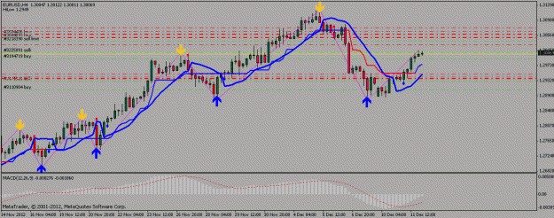 Click to Enlarge

Name: eurusd4h.gif
Size: 18 KB