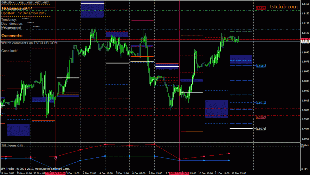 Click to Enlarge

Name: gbpusd_lv_121212.gif
Size: 36 KB