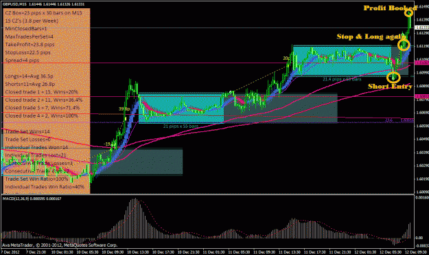 Click to Enlarge

Name: gbpusd.gif
Size: 90 KB