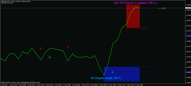 Click to Enlarge

Name: gbpusd.gif
Size: 18 KB