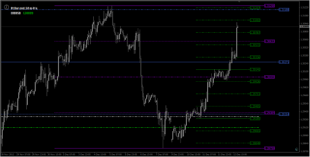 Click to Enlarge

Name: 2012-12-12_Multi Levels EURUSD_H1 Chart.png
Size: 22 KB