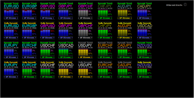 Click to Enlarge

Name: 2012-12-12_Multi Pairs FX in Bar Trend.png
Size: 32 KB