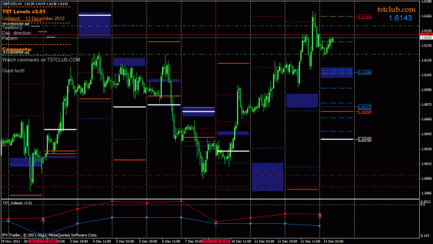 Click to Enlarge

Name: gbpusd_lv_131212.gif
Size: 37 KB