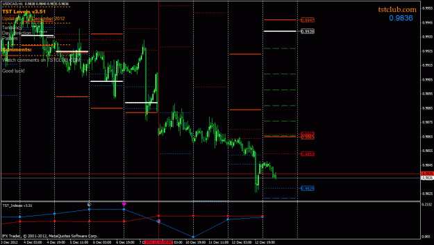 Click to Enlarge

Name: usdcad_lv_131212.gif
Size: 30 KB