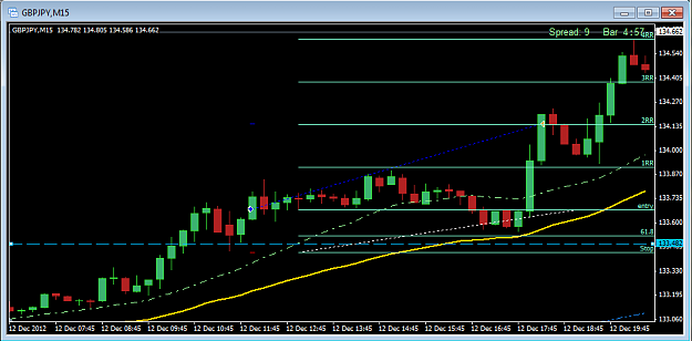 Click to Enlarge

Name: 2012-12-13_gbpjpy m15 entry.png
Size: 16 KB