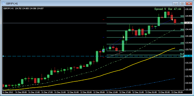 Click to Enlarge

Name: 2012-12-13 gbpjpy exit.png
Size: 15 KB