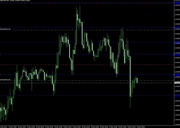Click to Enlarge

Name: Gbpusd 12-13.jpg
Size: 105 KB