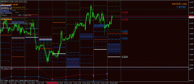 Click to Enlarge

Name: gbpusd_lv_141212.gif
Size: 26 KB