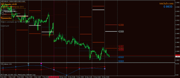 Click to Enlarge

Name: usdcad_lv_141212.gif
Size: 22 KB