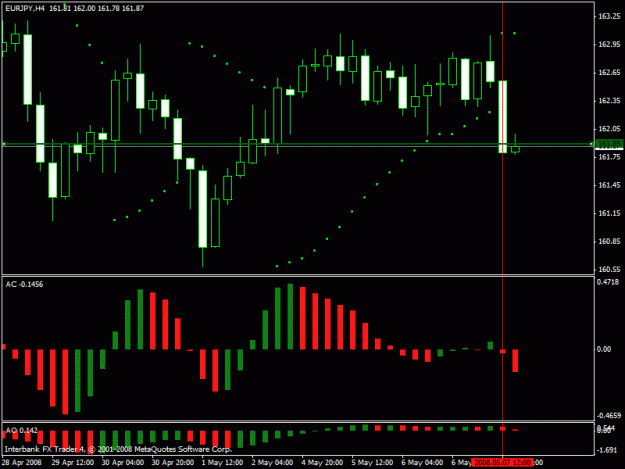 Click to Enlarge

Name: nailed h4 eurjpy.gif
Size: 17 KB