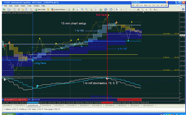 Click to Enlarge

Name: 15 min trade.gif
Size: 54 KB