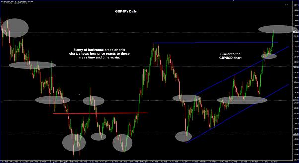 Click to Enlarge

Name: GBPJPY Daily 14-12.jpg
Size: 102 KB
