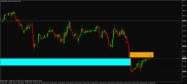 Click to Enlarge

Name: 17.12.12 - usdx.gif
Size: 20 KB