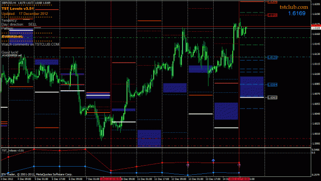 Click to Enlarge

Name: gbpusd_lv_171212.gif
Size: 37 KB