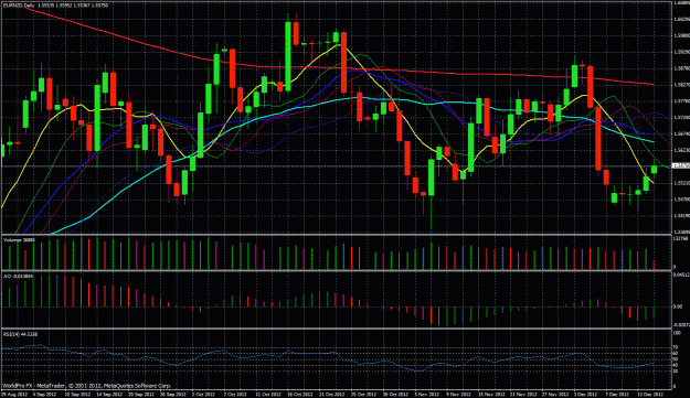 Click to Enlarge

Name: eurnzd.gif
Size: 57 KB
