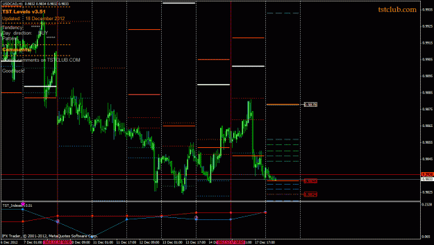 Click to Enlarge

Name: usdcad_lv_181212.gif
Size: 30 KB