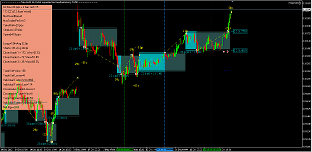 Click to Enlarge

Name: EURJPY_+29.png
Size: 56 KB
