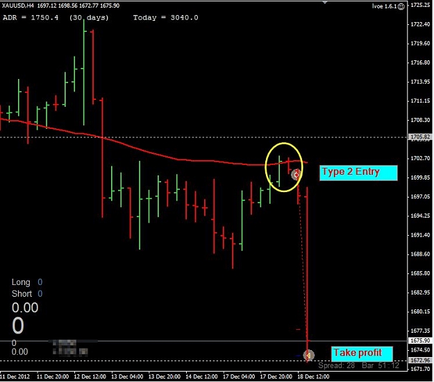 Click to Enlarge

Name: XAUUSD,H4_2012-12-18_18-09-02.jpg
Size: 63 KB