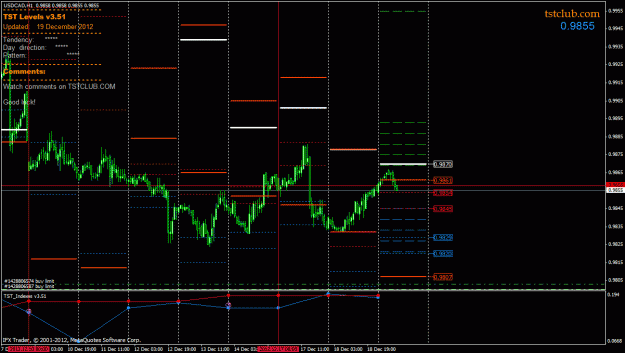 Click to Enlarge

Name: usdcad_lv_191212.gif
Size: 31 KB